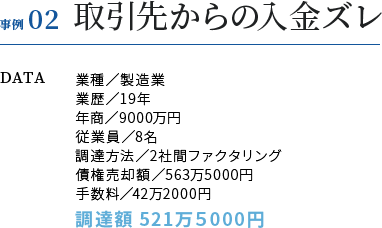 取引先からの入金ズレ